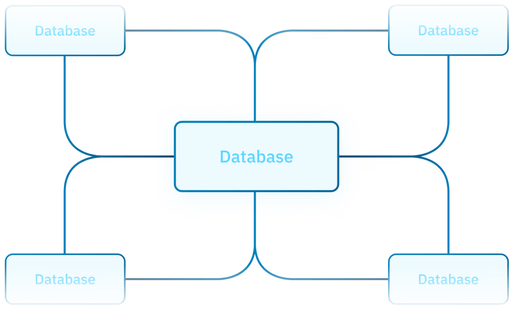 Build once, reuse forever illustration
